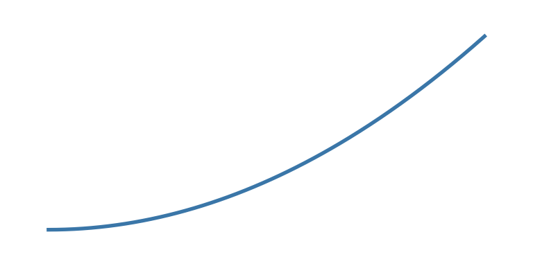 _images/accelerate.png