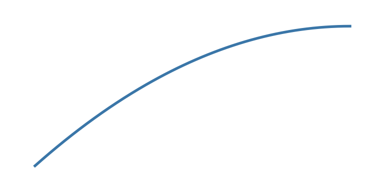 _images/decelerate.png