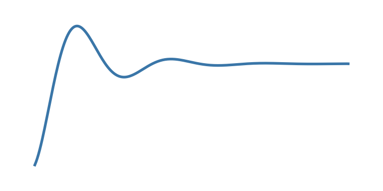 _images/out_elastic.png